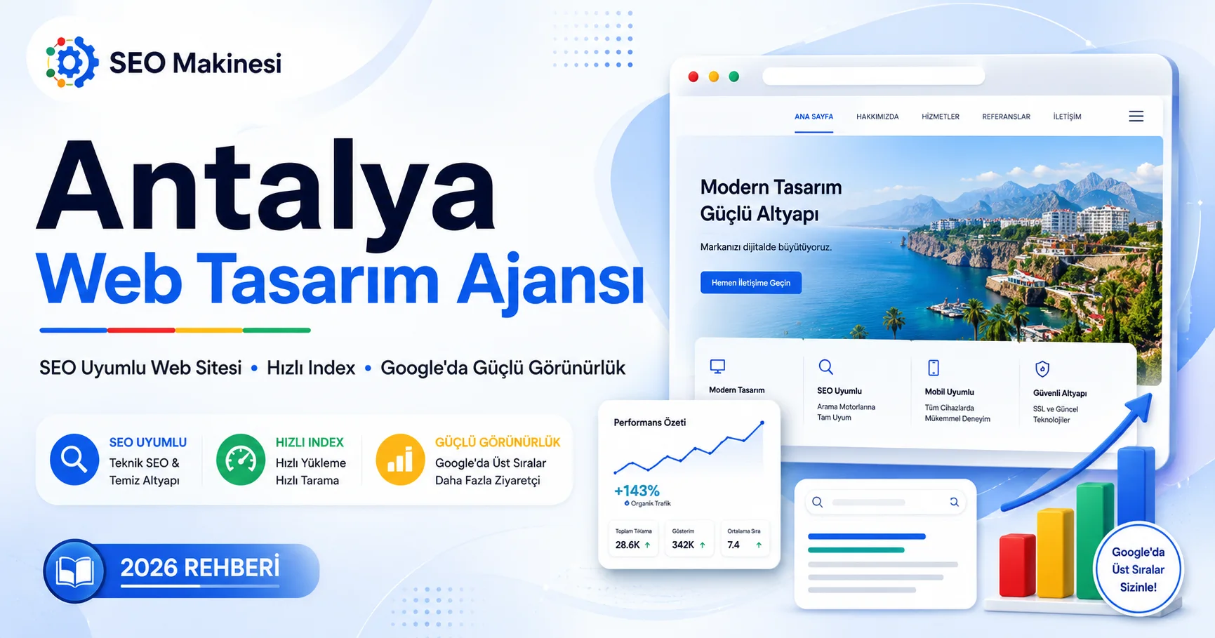 Antalya Web Tasarim Ajansi | SEO Uyumlu Web Sitesi ve Google Ilk Sira Hedefi paylaşım görseli
